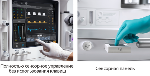 Аппарат наркозно-дыхательный высокого класса A7 - 0 руб.